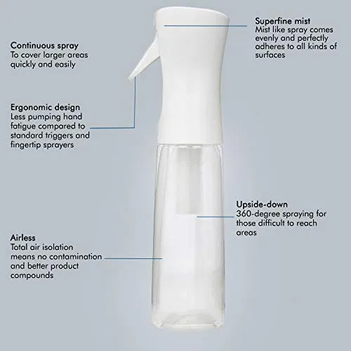Flairosol Hair Spray Bottle