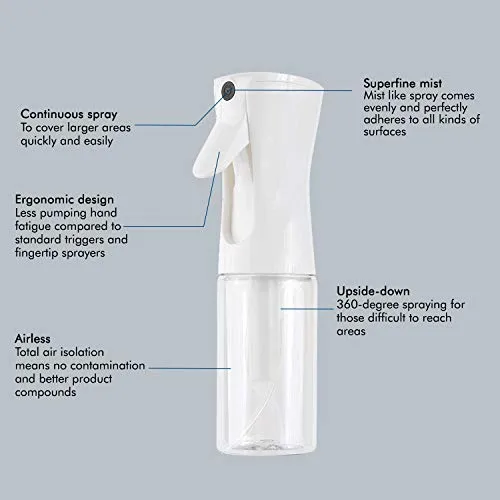 Flairosol Hair Spray Bottle